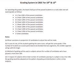 convert cgpa to percene cgpa