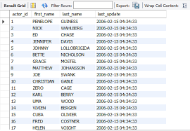 learn mysql add data in tables using