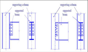 beam column connection and web