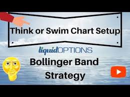 Thinkorswim Chart Setup For Bollinger Band Strategy Youtube