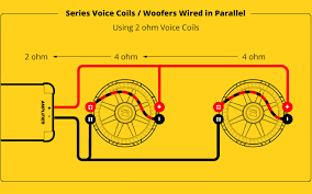 2 dual voice coil 2 ohm subs can be wired for a 2 ohm load or a.5 ohm load. Subwoofer Speaker Amp Wiring Diagrams Kicker