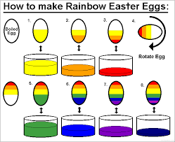 Mccormick Egg Dye Color Chart Google Search Easter