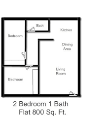 Floor Plans Of Ranch Apartments In