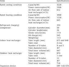 specifications of test air conditioning