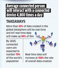Internet Total Worldwide Data Will Swell To 163 Zettabytes