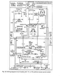Ford light wiring diagram schematics wiring diagram rh sylviaexpress ford 5000 wiring harness ford diesel tractor wiring diagram ford 3500 we collect plenty of pictures about ford 5000 tractor parts diagram and finally we upload it on our website. 7 Wiring Diagrams Ideas Ford Tractors Diagram Tractors