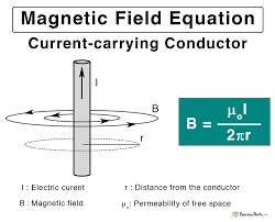 Magnetic Field Definition Equation
