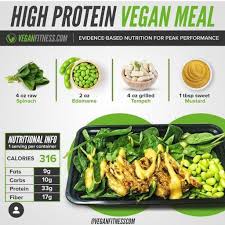 vegan bodybuilding how to build muscle