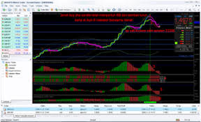 Download Forex Trading B O S S Breakout Method Trading