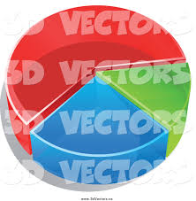 Vector Clipart Of A 3d Pie Chart In Thirds Red Green And