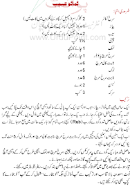 tomato ketchup recipe in urdu step by