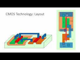 Cmos inverter 3d / high gain monolithic 3d cmos inverter. Cmos Tech Nmos And Pmos Transistors In Cmos Inverter 3 D View Youtube