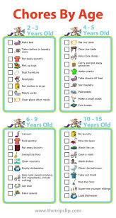 Age Appropriate Chore Charts Printable Lists Youll Love