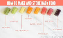 How do you puree baby food?