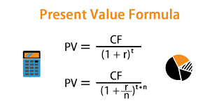 Present Value Formula Calculator
