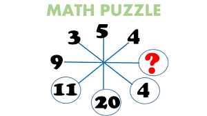 There are 265 puzzles on this page, all with a mathematical connection, that are just waiting to be solved. 2 Math Puzzles With Answers 88 I Number Puzzle Youtube