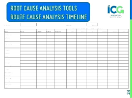 Rca Root Cause Analysis Template Doc Report Form In Simple