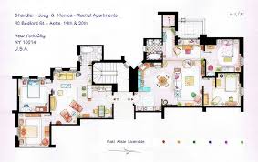 see a floor plan for the friends apartments