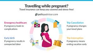 does travel insurance cover pregnancy