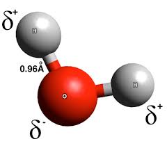 Chemical Formula Definition Types