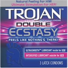 Trojan Condom Size Chart