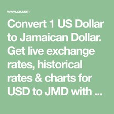 Check spelling or type a new query. Convert 1 Us Dollar To Jamaican Dollar Get Live Exchange Rates Historical Rates Charts For Usd To Jmd With Xe S Exchange Rate Jamaican Dollar Mexican Peso