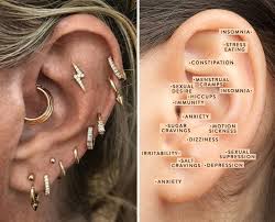 are those trendy ear piercings helping