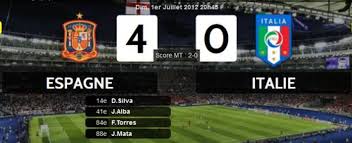 Les meilleurs moments de cette rencontre du groupe b. Videos Buts Espagne 4 0 Italie Finale Euro 2012