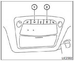 nissan rogue owners manual interior