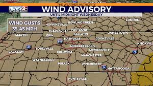 middle tn forecast gusty winds heavy