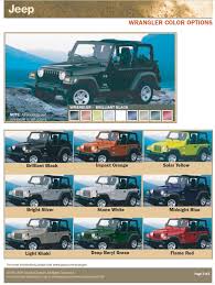 Jeep Wrangler Cj Paint Charts