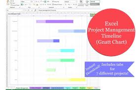 Excel Project Management Timeline Excel Gantt Chart Project Chart Easy Project Management Easy Excel Gnatt Excel Download