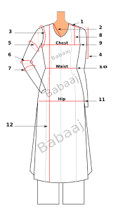 How To Take Measurements For Custom Kameez How To
