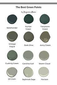 The Best Green Paints To Decorate With
