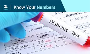 hba1c test for diabetes