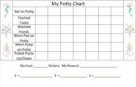 Free Potty Charts With Ideas For Training Kids