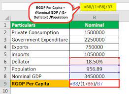 real gdp per capita formula step by