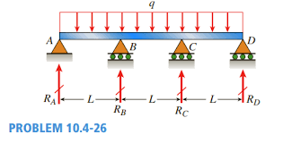 a three span continuous beam abcd with