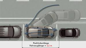 Check spelling or type a new query. Park Assist Explained Carsguide