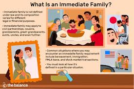 what is imate family