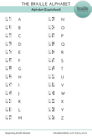 Braille Capitalization And Punctuation Sheet Ueb