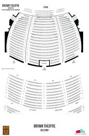 23 Clean Kentucky Center For The Arts Seating View