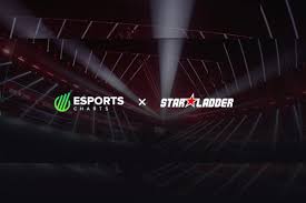 Esports Charts Enters Partnership With Starladder European