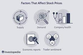 factors that move stock s up and down