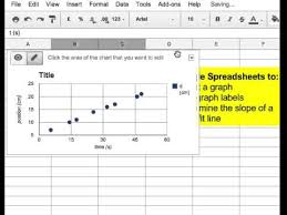 Find Slope Using Google Spreadsheets