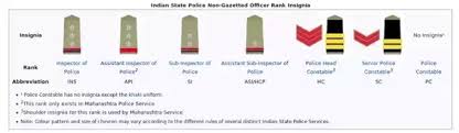 What Are The Positions In The Indian Police In Descending