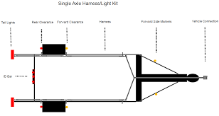 Wiring diagram for trailer light plug best wiring diagram led tail. Kraken Harness Single Axle Boat Trailer Kit Kraken Wiring