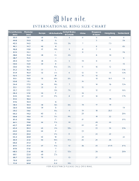 International Ring Size Chart Free Download