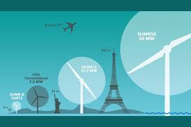 supersize wind turbine could weather