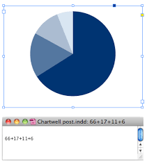 Creating Instant Charts With Chartwell Indesignsecrets Com